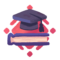 Total SRS Lessons Done - Beginner
