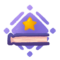 Total SRS Reviews Done - Master